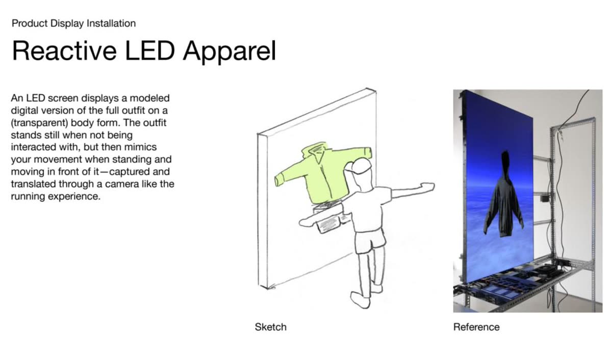 Reactive LED Apparel